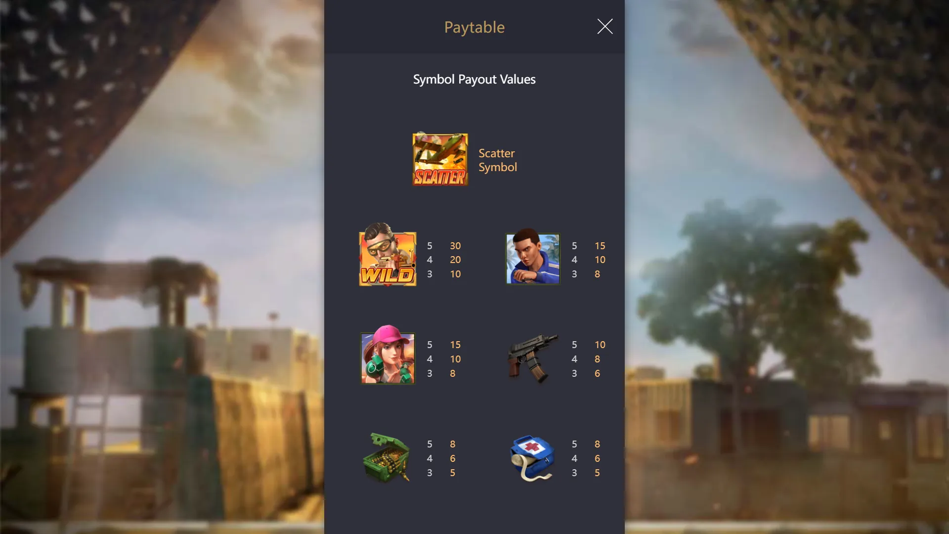 Battleground Royale paytable 1 - Scatter and six high-pay symbols (Wild, Man, Girl, Gun, Ammo, First Aid), 3/4/5-reel payouts
